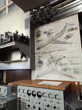 A technical room with a large control panel featuring numerous dials, gauges, and switches is prominent. A detailed diagram of an aircraft's control systems and aerodynamics, labeled in Russian, is mounted on the wall. An array of mechanical components and equipment is positioned above the panel, suggesting an industrial or educational setting.