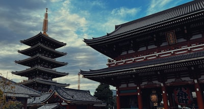 Senso-ji Temple Asakusa Tokyo