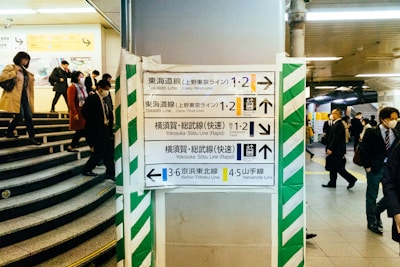 A busy underground station with various people walking in different directions. Multiple directional signs in Japanese and English guide commuters to different train lines, including Tokaido Line, Yokosuka Line, and Yamanote Line. The atmosphere is structured, with clear pathways and staircases leading up and down.