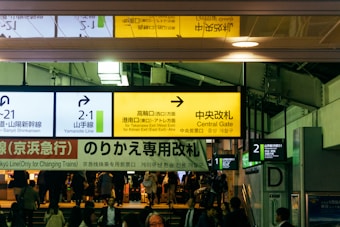 A busy train station with multiple signs in different languages directing to platforms and gates. The atmosphere is bustling with passengers navigating through the space. The signage includes directions for the Yamanote Line and the Central Gate.