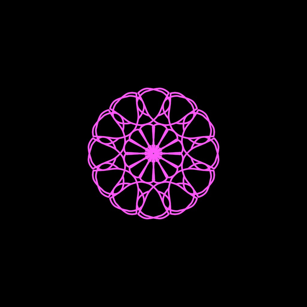 Mandala Magic