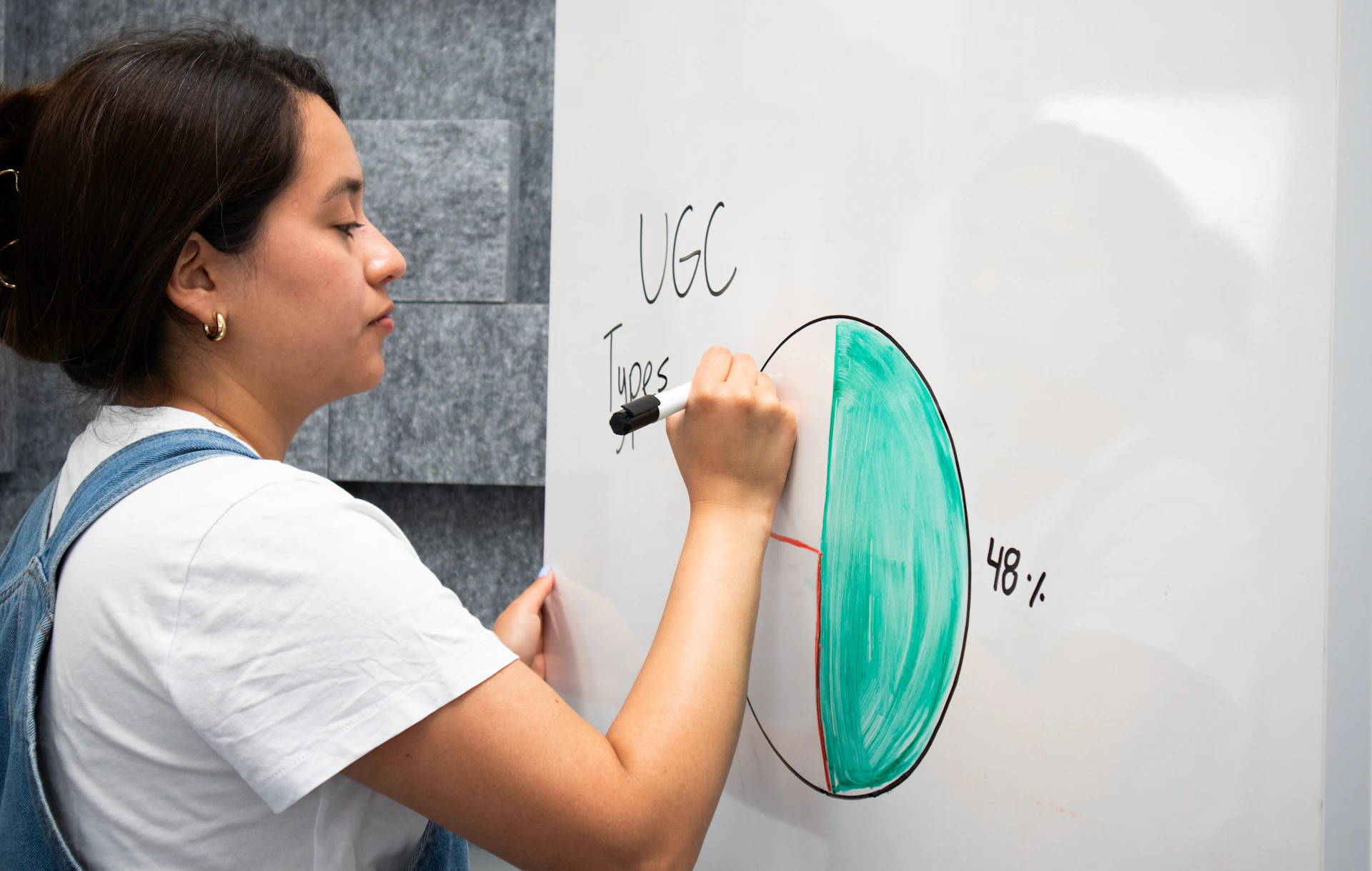 a woman writing on a white board with marker