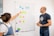 Two individuals are standing next to a whiteboard covered with colorful sticky notes. The woman on the left is pointing at a note while holding a marker, and the man on the right is also holding a marker. The sticky notes have various headings like 'User-Generated Content', 'Engagement', 'Event', and 'Social Wall', each with related subpoints underneath.