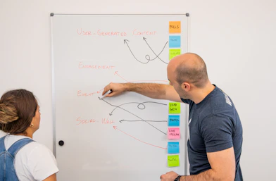 A team brainstorming session with digital marketing charts and social media analytics on a large screen.