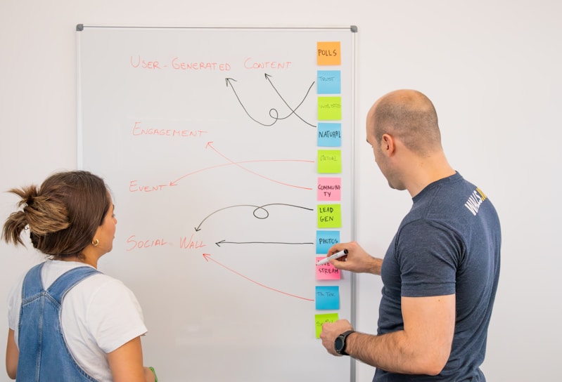 Two people engage in a discussion near a whiteboard. One person is writing or pointing on the board which contains colorful sticky notes and flowchart-like diagrams with words like 'Engagement', 'Event', and 'Social Wall' connected by arrows.
