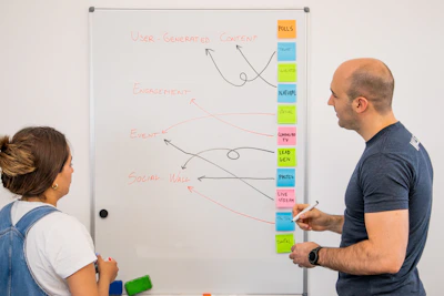 a man and a woman standing in front of a whiteboard