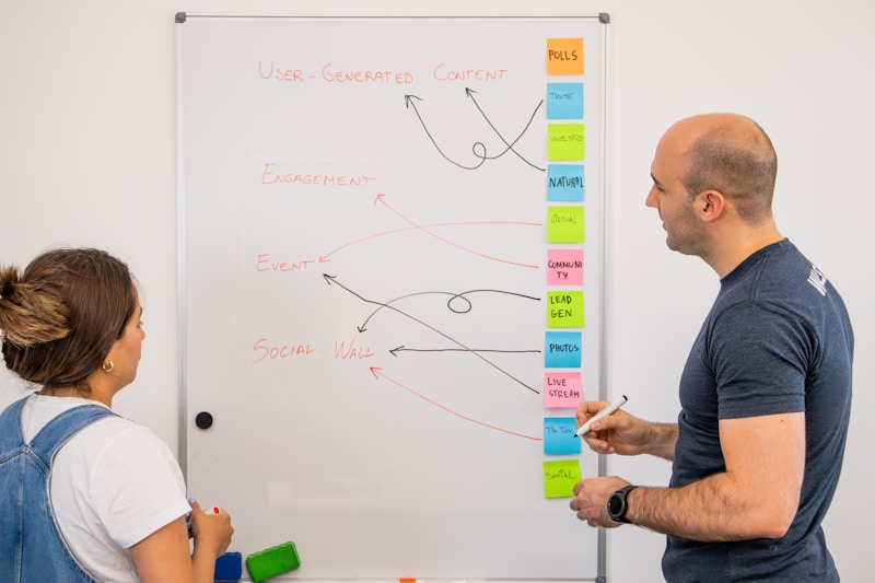 Team working on digital marketing strategy in front of whiteboard