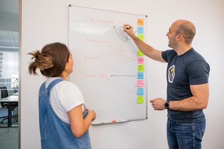 a man and a woman writing on a white board