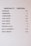 A neatly organized coffee menu on a white background, displaying various specialty coffee options such as espresso, americano, cappuccino, cafe latte, flat white, chai latte, matcha latte, oat and coconut, and iced and decaf, each followed by corresponding prices.
