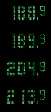 Four digital numeric displays, each showing a different number. The numbers listed from top to bottom are 186.9, 189.9, 204.9, and 213.9. The numbers are in bright green against a dark background, giving them high visibility.