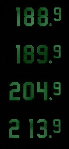 Digital Multimeter