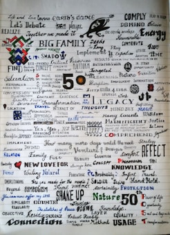 A collage of various words and phrases written in different fonts and colors. Some prominent words include 'BIG FAMILY', 'ENERGY', 'NATURE', 'LEGACY', and 'NEW LOVE FOR'. There are also abstract patterns and drawings, including geometric shapes and a stylized monkey.