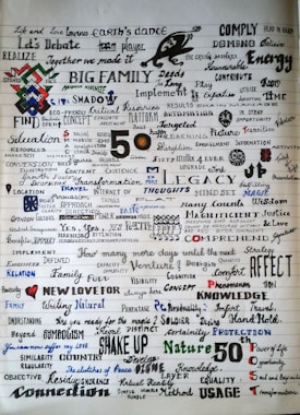 A collage of various words and phrases written in different fonts and colors. Some prominent words include 'BIG FAMILY', 'ENERGY', 'NATURE', 'LEGACY', and 'NEW LOVE FOR'. There are also abstract patterns and drawings, including geometric shapes and a stylized monkey.