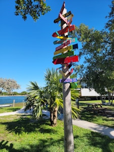 Portable Sign Kit