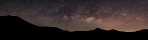 A panoramic view of the Milky Way galaxy stretching across the night horizon