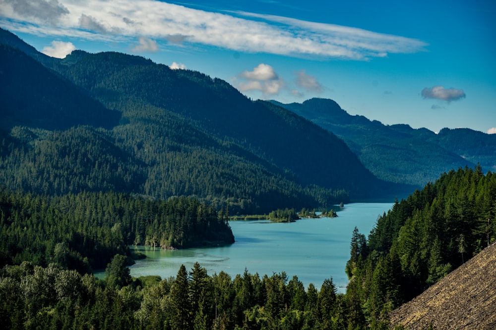 a scenic view of a lake surrounded by mountains