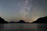 Starry night sky with the Milky Way arching over a quiet lake.