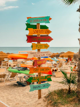 a wooden sign on the side of a beach