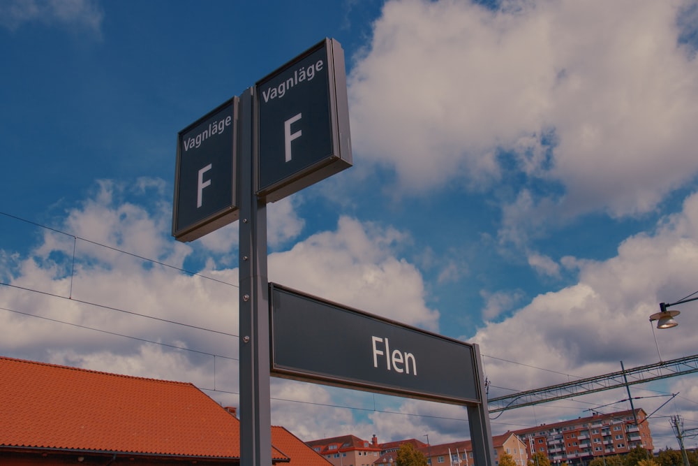 a street sign with a building in the background