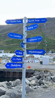 A directional signpost with multiple blue signs pointing towards various global cities and locations including South Pole, North Pole, London, Beijing, Canberra, Berlin, Paris, and Ólafsfjörður. The background features a mountainous landscape, a communications tower, a small harbor with rocks, and buildings in a quaint town.