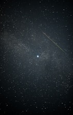 A starry night sky with astrological symbols.