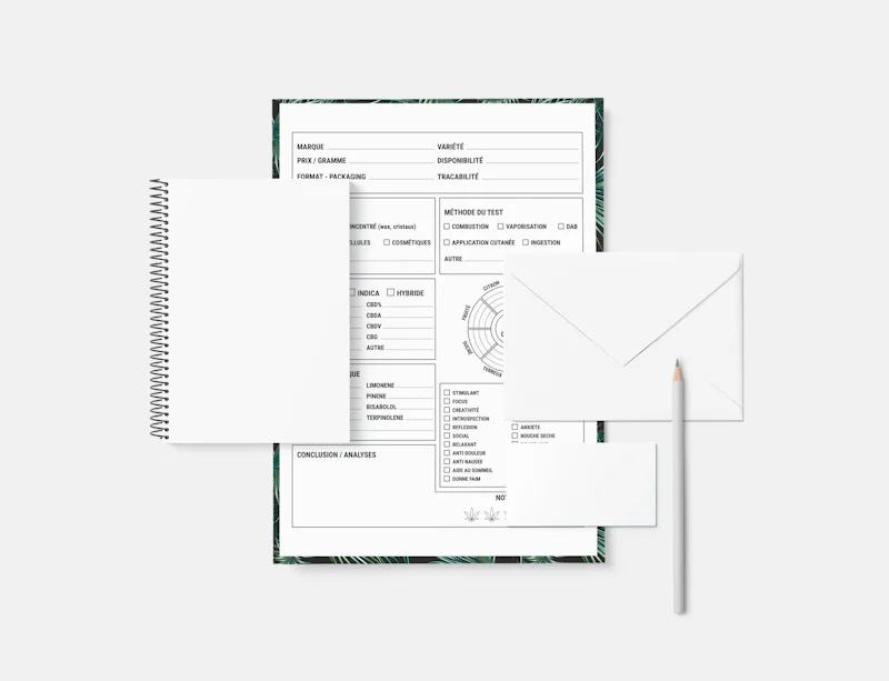 Supporting Image