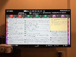 The image depicts a television screen displaying a Japanese TV guide with multiple channels and time slots. Various programs are listed with text in Japanese. Below the TV, two white mugs with a hotel name logo are placed on a surface.