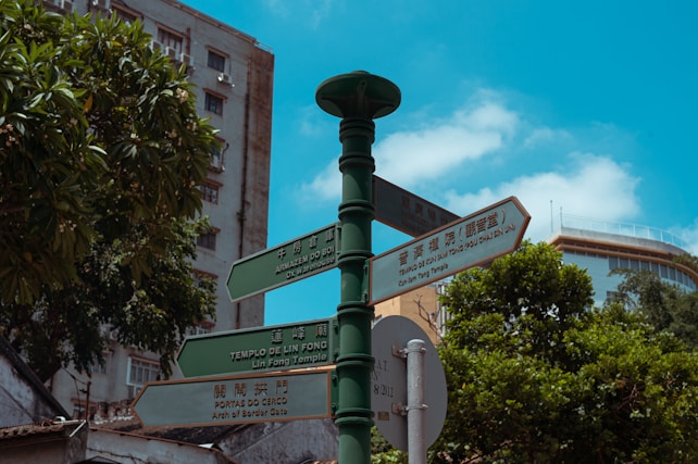 A street signpost with multiple directional signs in different languages, including English and Chinese, stands in an urban setting. The background features a tall building, lush green trees, and a bright blue sky with some clouds.