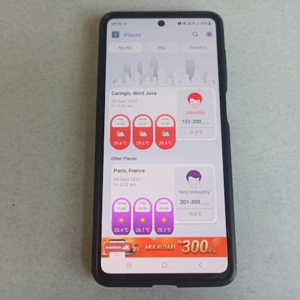 A smartphone with a black case lies on a light-colored surface. The phone screen displays an air quality application with information about different locations. The top section shows the air quality in Caringin, West Java with 'Unhealthy' status and a temperature of 31.0&deg;C. Below that, information for Paris, France shows a status of 'Very Unhealthy' with a temperature of 19.0&deg;C. There is also an advertisement banner at the bottom of the screen.