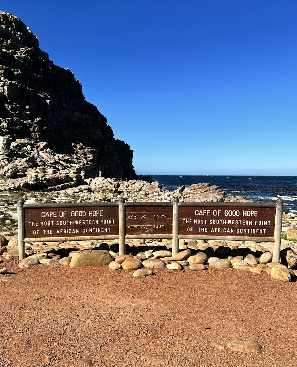 a group of wooden signs sitting on top of a rocky beach