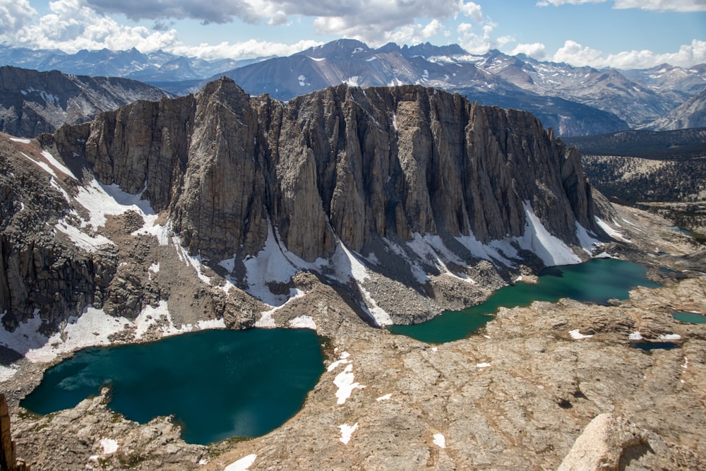 Una cadena montañosa con un lago en el medio