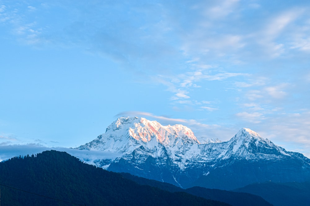 a snow covered mountain with a blue sky in the background