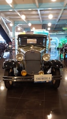 A visual representation of Model A.