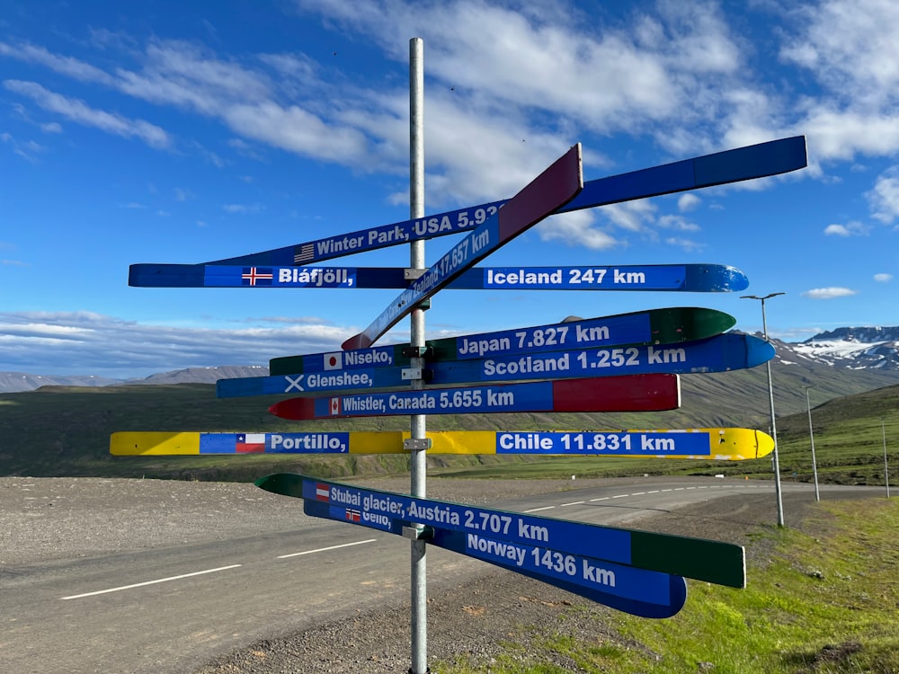 a street sign on the side of a road