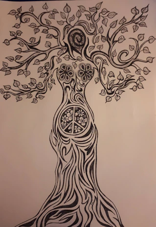 Illustration of a Bodhi tree with roots and branches intertwined with symbols of learning and growth, inspired by Madhubani style.