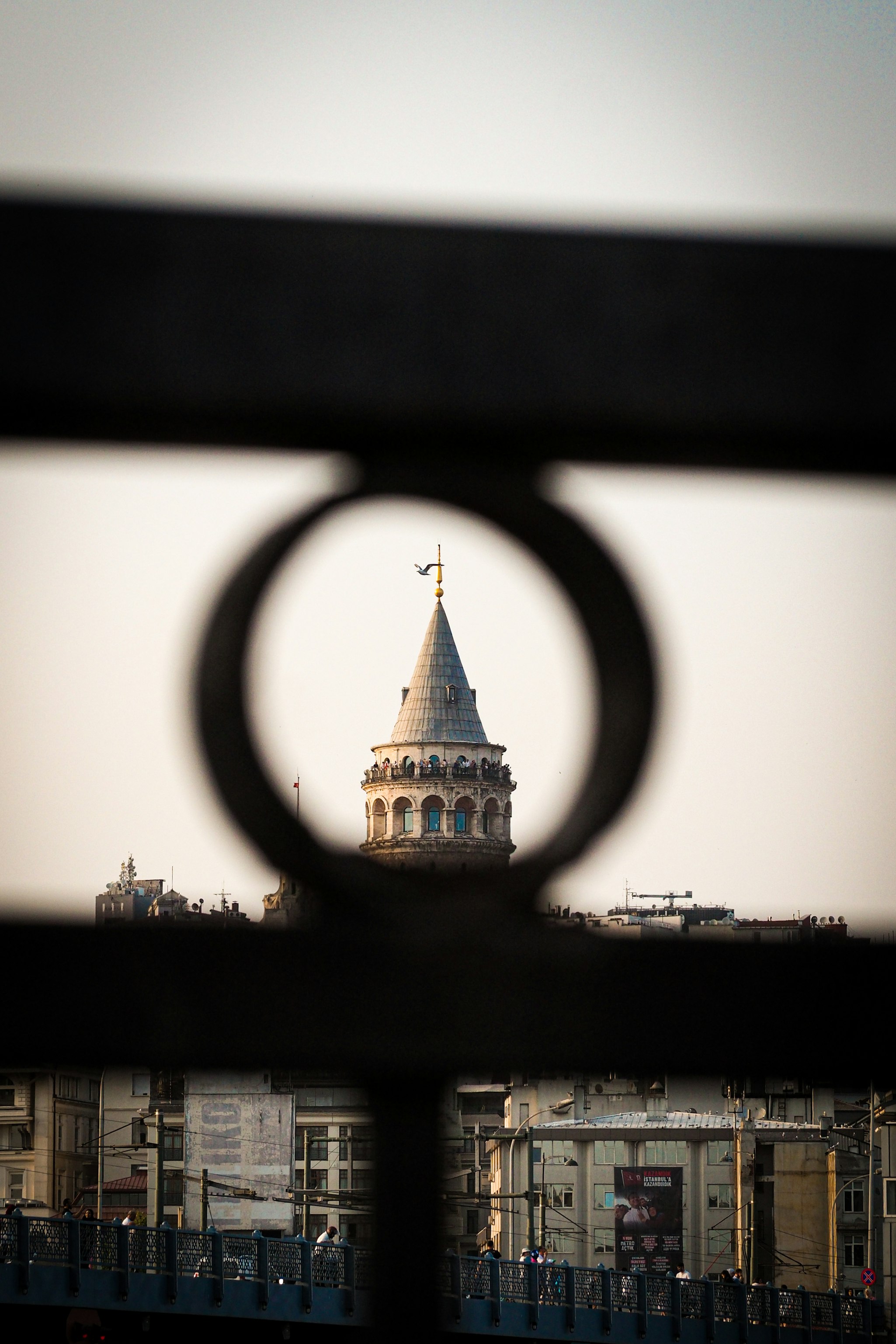 Focal Length