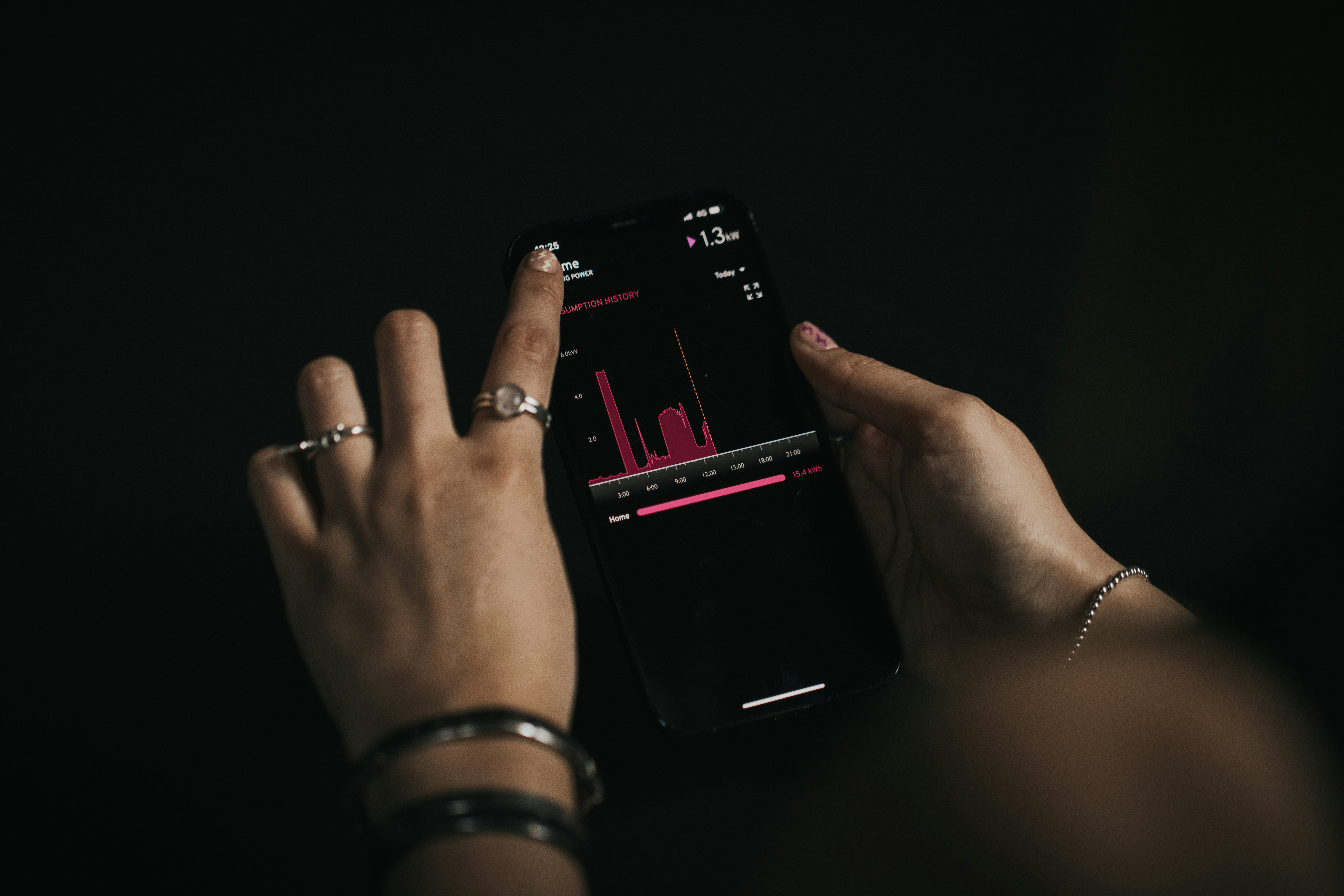 Smart control interface