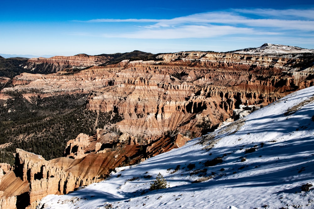 a snow covered mountain with a sky background