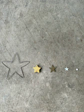 Visual scale with stars from 1 to 5 representing satisfaction levels.