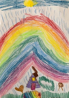 A childlike drawing featuring a large, colorful rainbow extending across the sky. Beneath the rainbow, a small house with a triangular roof is depicted, surrounded by grass and a tree. A brown heart is on the left and a small figure stands to the right. The sky is blue with a bright yellow sun partially obscured by clouds.