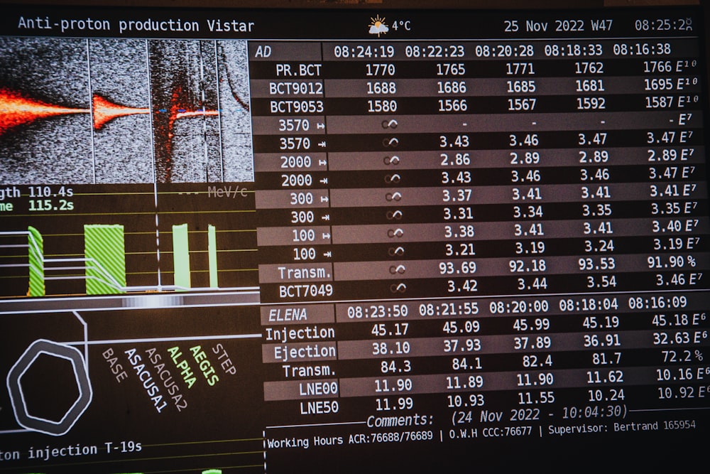 a computer screen with a bunch of data on it