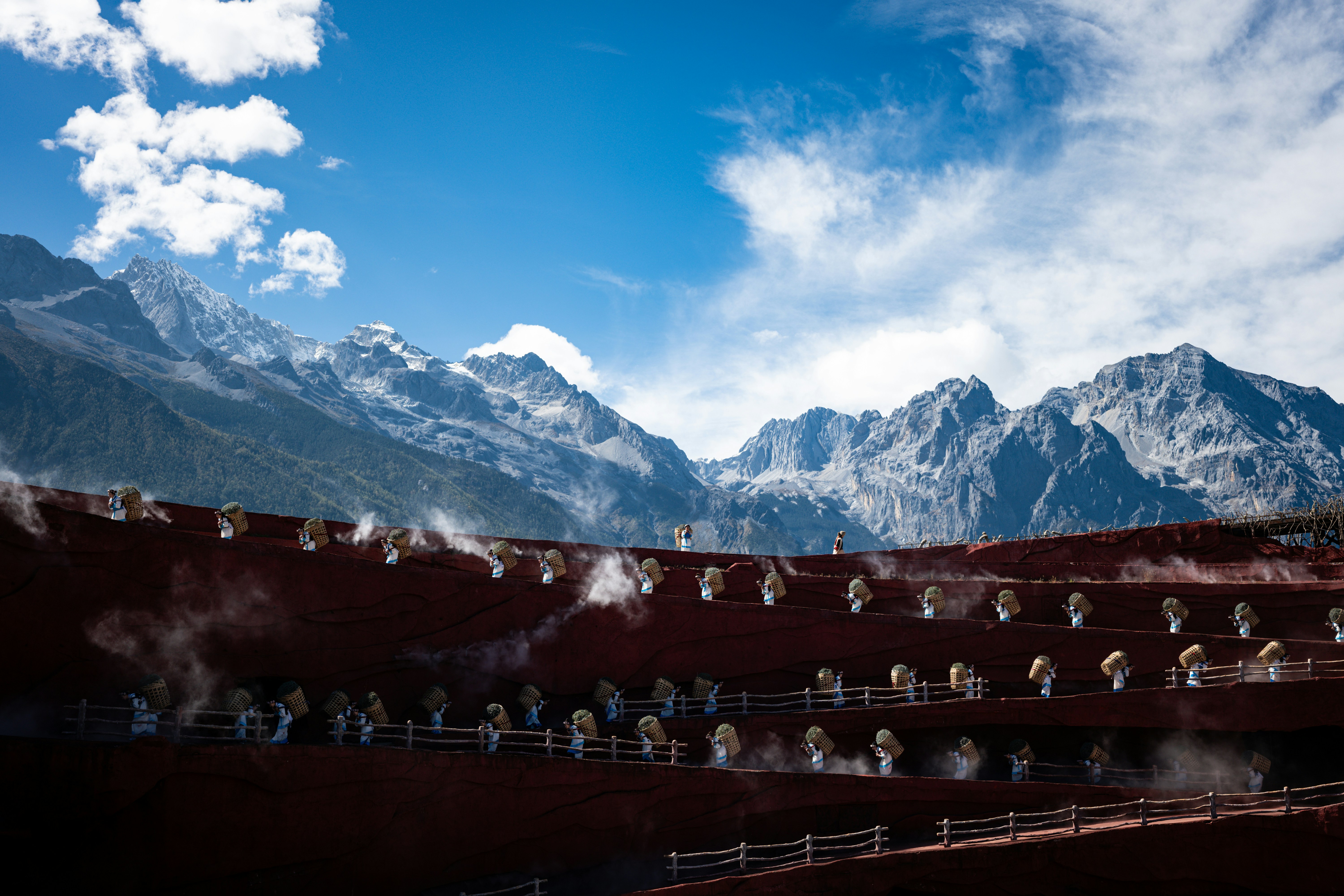 Lijiang – Budgeting & Cost Expectations