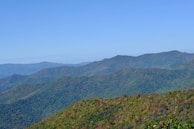 A panoramic view from a hilltop trail showing rolling green hills under a clear blue sky, far from crowds.