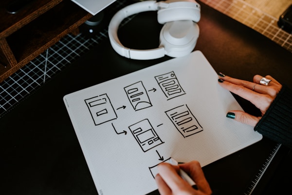 Os Melhores Cursos de UX Design em 2026: Google Certificate, Awari e Le Wagon — Qual Realmente Te Emprega?