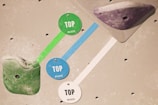 Two climbing holds are mounted on a wall. The lower hold is green and larger, while the upper one is purple and smaller. Three colored tapes—green, blue, and white—each connect a 'TOP' label to their respective holds.