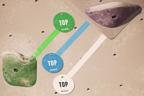 Two climbing holds are mounted on a wall. The lower hold is green and larger, while the upper one is purple and smaller. Three colored tapes—green, blue, and white—each connect a 'TOP' label to their respective holds.