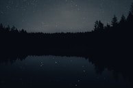 A starry night sky over a calm lake, reflecting the stars.
