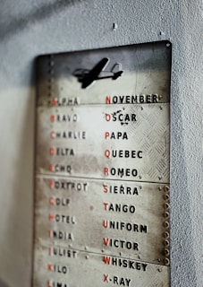 a sign on a wall that has a bunch of words on it