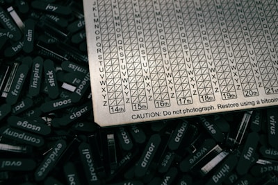 An intricate metal card featuring a grid with letters and numbers, surrounded by numerous black rectangular tokens with various words written on them. A cautionary note at the bottom advises against photographing and refers to Bitcoin restoration.