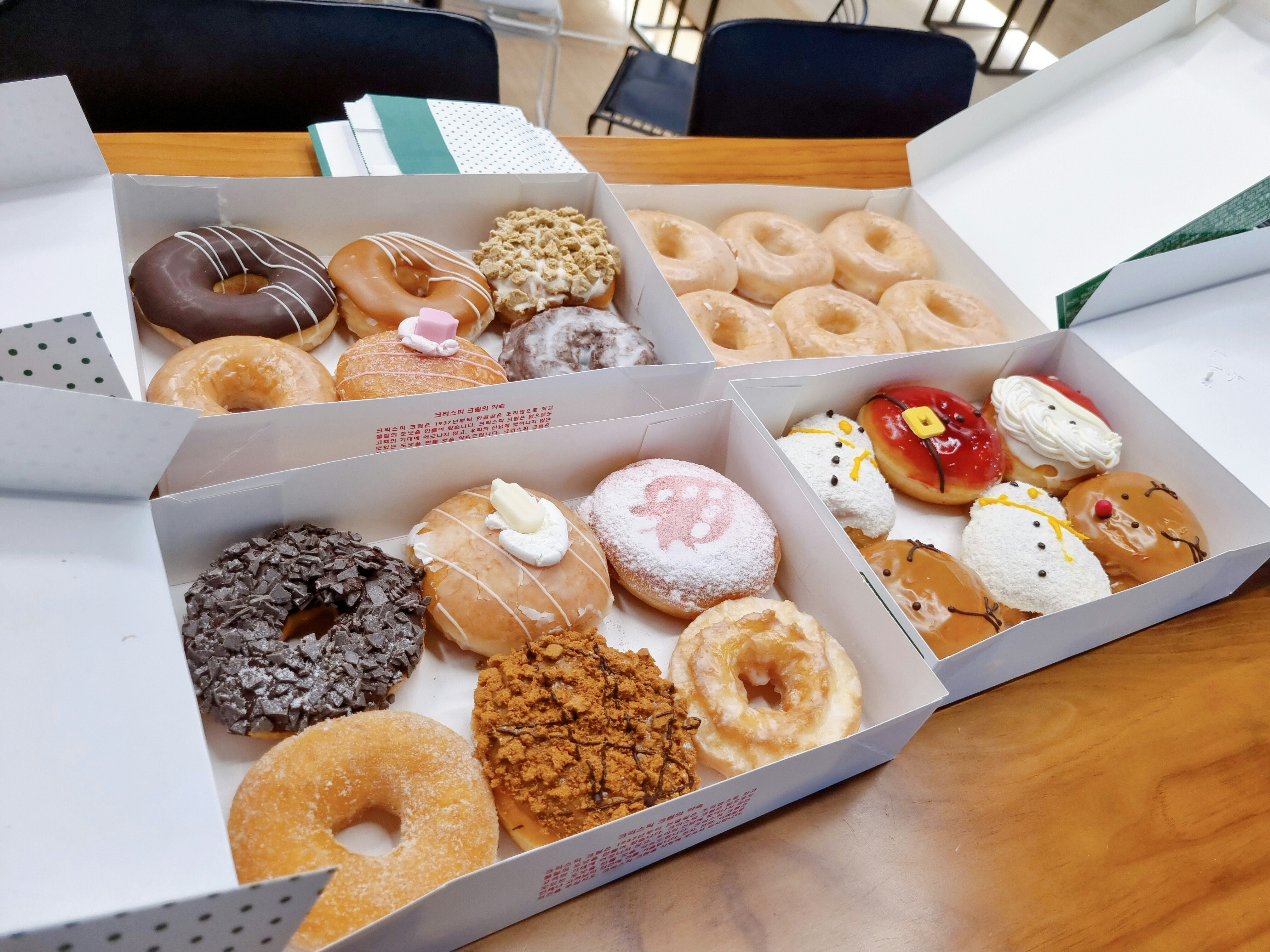 Donut Box Delight